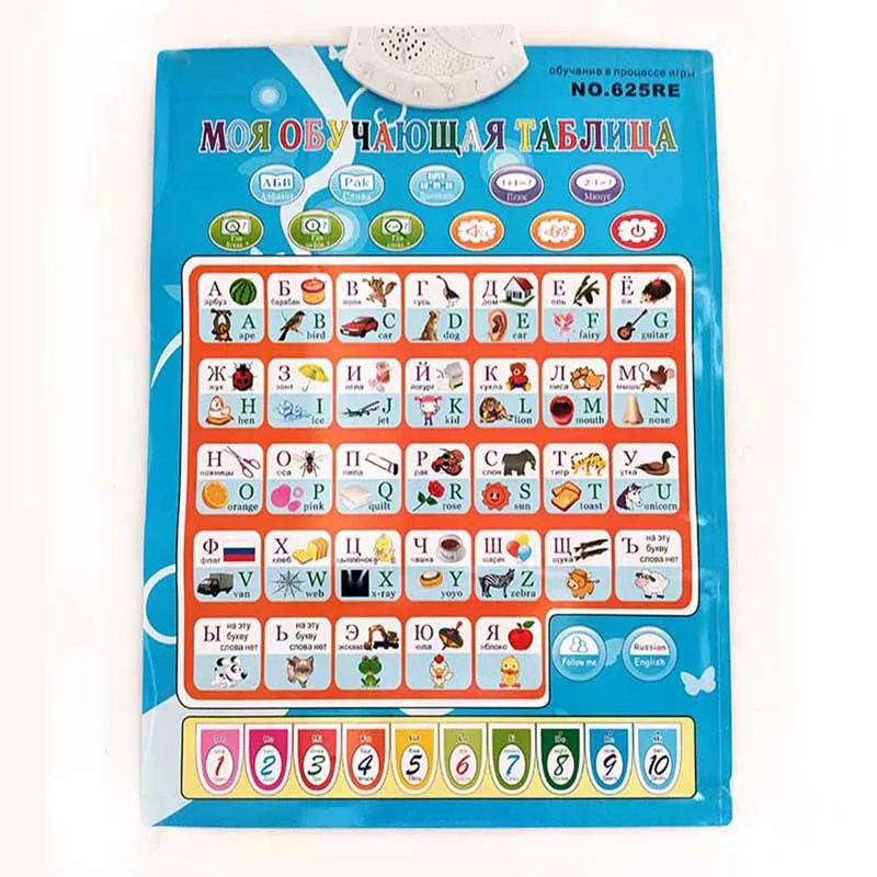 Poster Suara Alfabet ABC Bayi  - Abc Kids Early Education ulasan dan harga