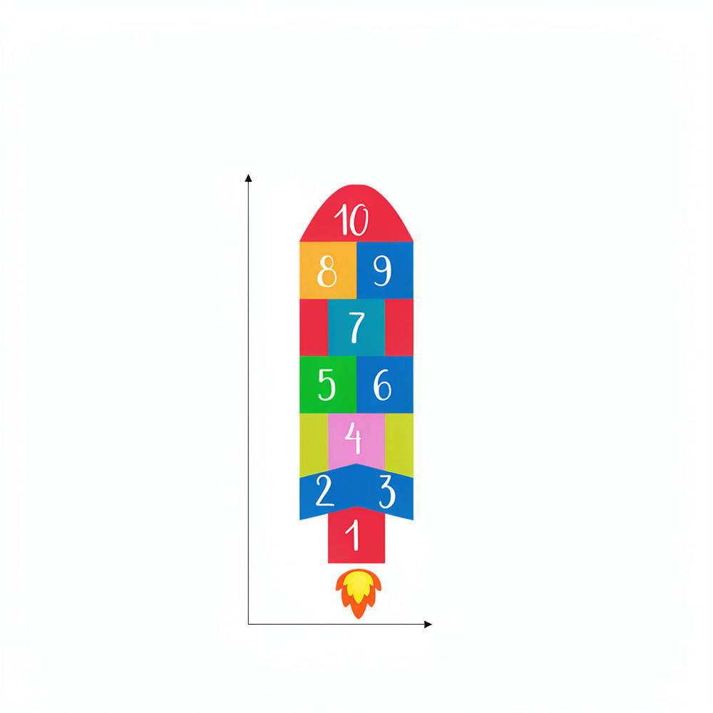 Stiker Dinding Edukatif Bertem - Kids Education Number ulasan dan harga